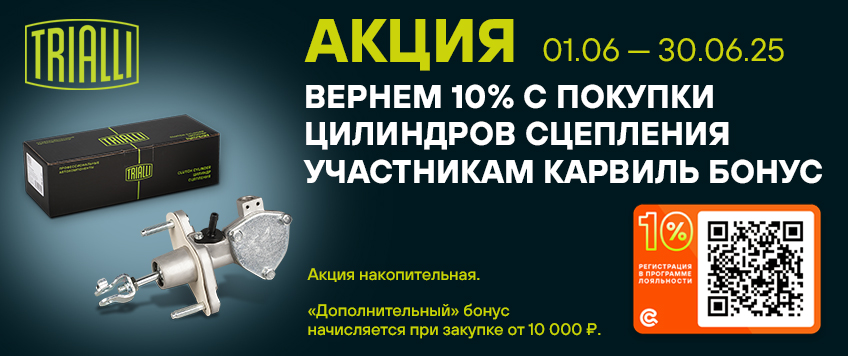 Акция TRIALLI. Вернем 10% участникам Карвиль-Бонус