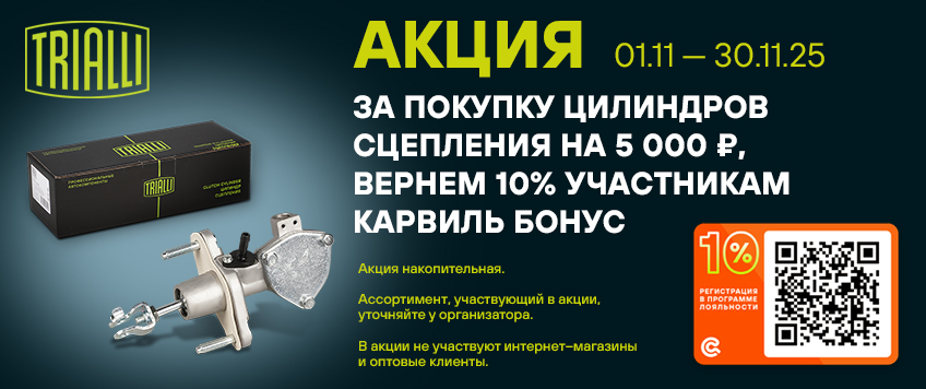Акция TRIALLI. Вернем 10% участникам Карвиль Бонус