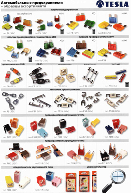 предохранители тесла tesla